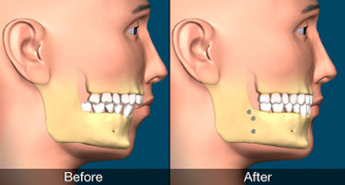 Dr. Karol's Dental Clinic